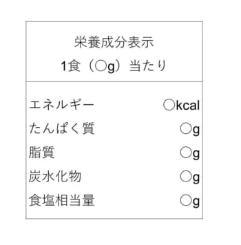 栄養成分表示