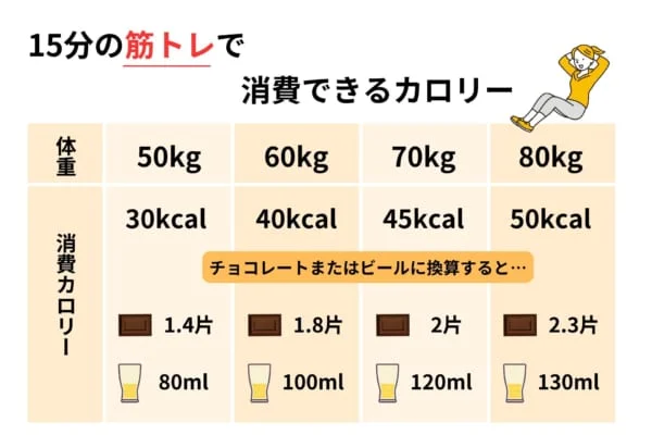 undou_syouhi_kcal (3)