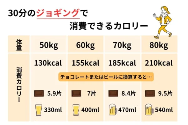 undou_syouhi_kcal (4)