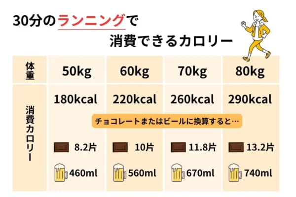 undou_syouhi_kcal (5)
