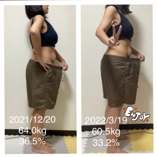 体重と体脂肪の変化。運動はのちにエアロバイク以外にも、なかやまきんに君、竹脇まりなさんのYouTube動画を見ながらのエクササイズや、任天堂「リングフィット アドベンチャー」などを取り入れたそう。