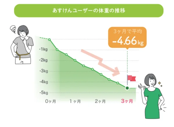 スクリーンショット 2025-03-14 16.48.42